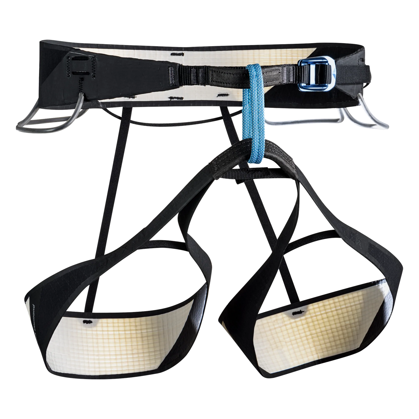 Vision Harness