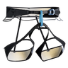 Vision Harness